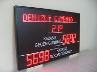 Kazasız Gün Panosu
